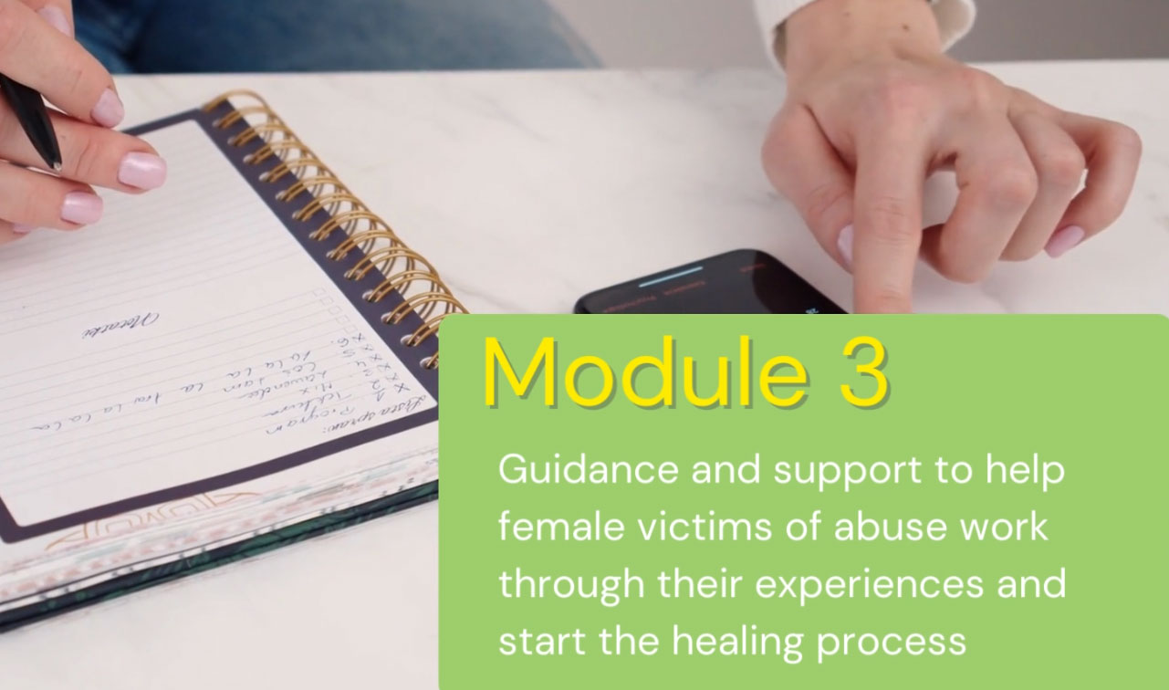 Module 03 - Hurt Little Girls Insecure Women